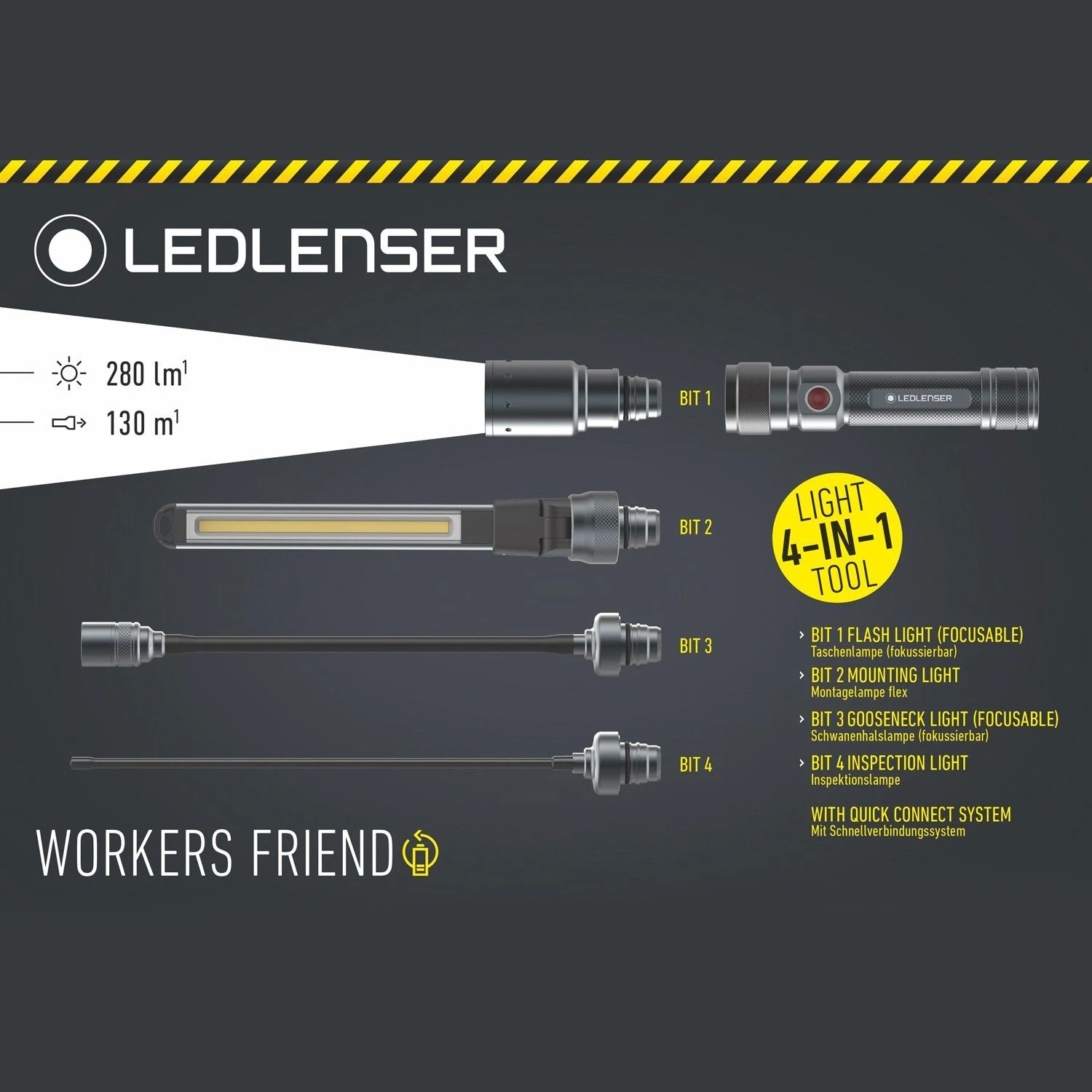 LedLenser LED-001-074 Kit Linterna Recargable Workers Friend 4 Cabezas Intercambiables